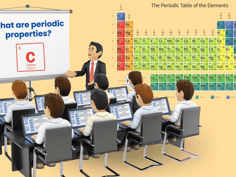 What are periodic properties?