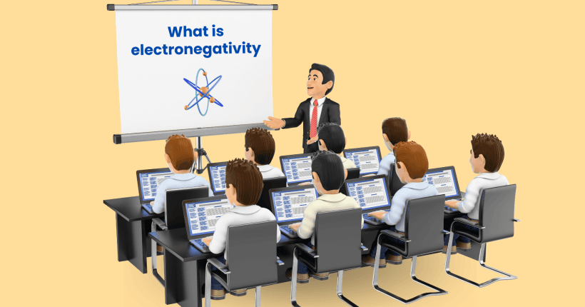 What is Electronegativity?